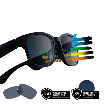 Razer Anzu-Smart Glasses Rectangle Blue Light Sunglass L