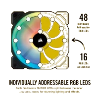 Corsair LL120 RGB