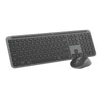 Logitech SIGNATURE SLIM COMBO MK950 FOR BUSINESS WIRELESS