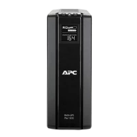 APC UPS BR1500G-IN (1500VA)