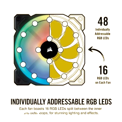 Corsair LL120 RGB