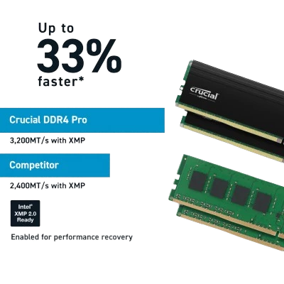 Crucial Pro 16GB DDR4-3200 UDIMM (With HeatSink) 2