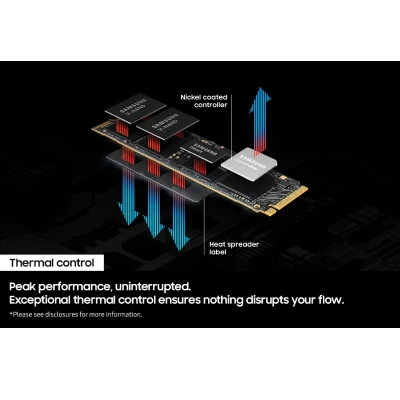 SAMSUNG 9100 PRO 4 TB SSD NVMe M.2 GEN 5 (4TB) 5