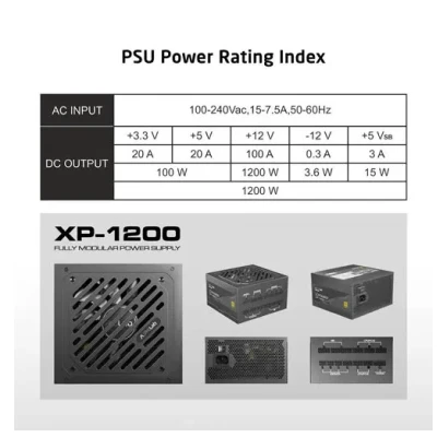 ProLab Design XPower XP-1200 PCIE5.1 80 PLUS GOLD FULL MODULAR ATX 3.1 SMPS 5