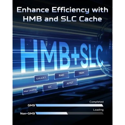 PREDATOR GM9 PCIe Gen5×4 NVMe 2.0 INTERNAL SSD (2TB) 5