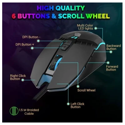 ANT ESPORTS KM550 PRO BACKLIT GAMING COMBO KIT WIRED 5