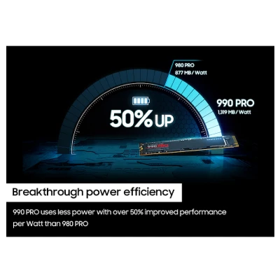 SAMSUNG 990 PRO NVMe M.2 SSD (4TB) 5