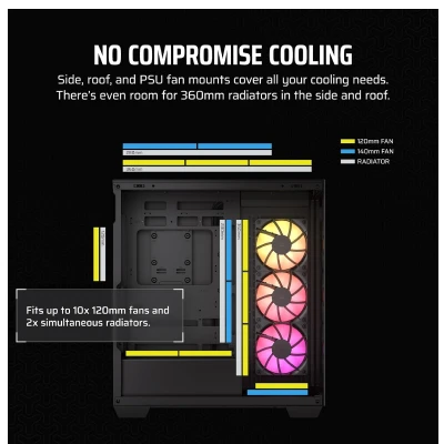 CORSAIR 3500X ARGB MID-TOWER E-ATX PC CASE (BLACK) 5