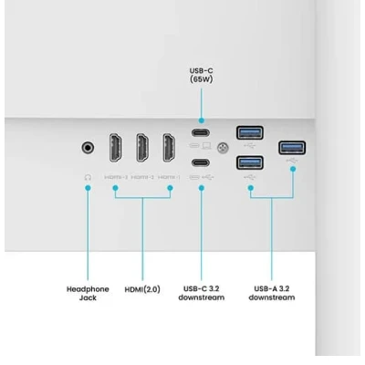 BenQ MONITOR EW3290U (WHITE) 5
