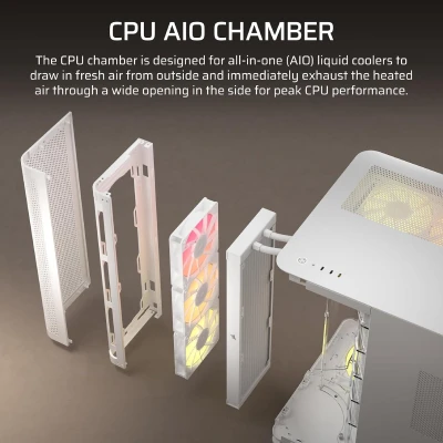 CORSAIR AIR 5400 RS-R ARGB Triple Chamber Mid-Tower PC Case (WHITE) 5