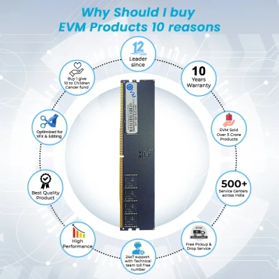 EVM 16GB DDR5 4800MHz DESKTOP RAM 5
