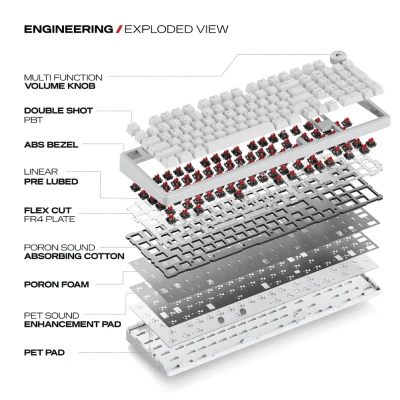 CYBEART AKULA 99 COMPACT FULL SIZE WIRELESS RGB MECHANICAL KEYBOARD (WHITE) 5