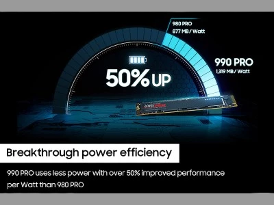 SAMSUNG 990 PRO NVMe M.2 SSD (2TB) 5